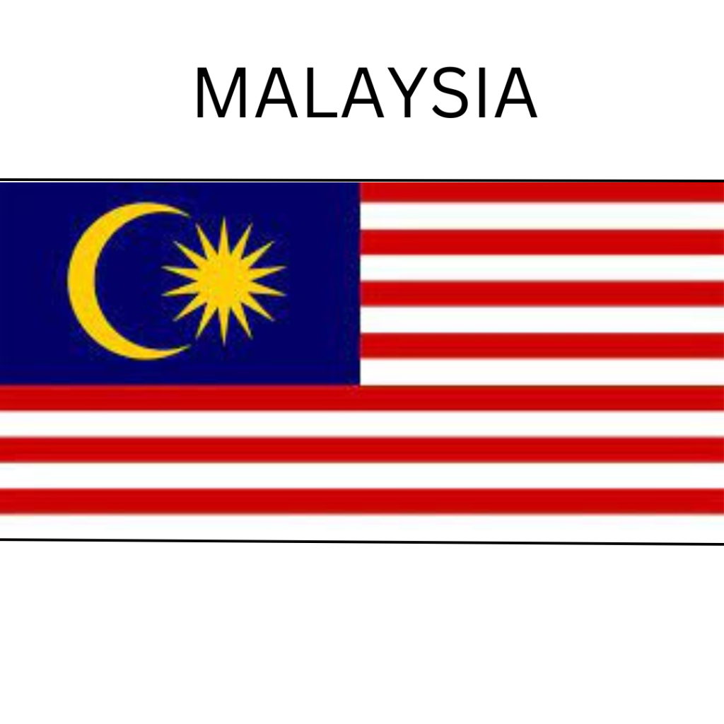 Malaysia- Discover the Cheapest International destinations from India